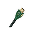 Forest Green 1M HDMI Cable